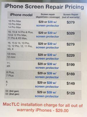 Prices 2024