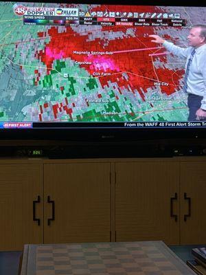 Red on radar..