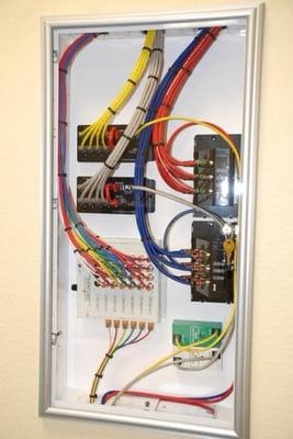 D-Mark panel shown with audio and video distribution and coax (CCTV) send to multiple TVs throughout the residence .