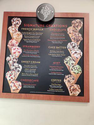 Menu of signature creations