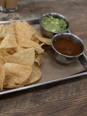 Dips and chips