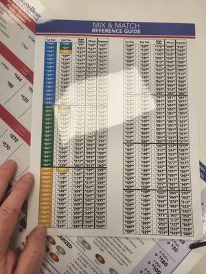 Price sheet.  Notice the "promotion" is pretty much gone for every row except the very first.