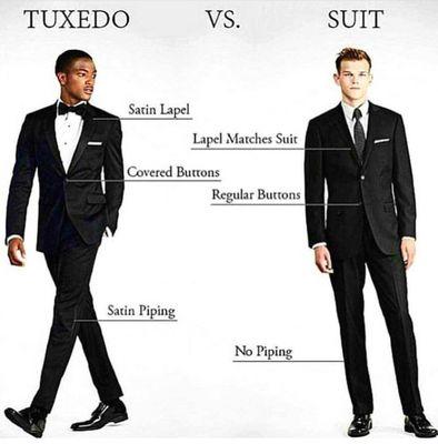 The Tuxedo Or Regular suits for special occasions