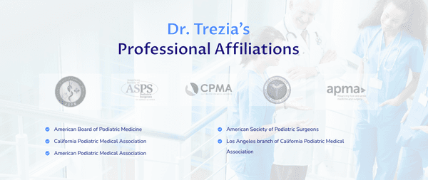 Dr. Mark Trezia Professional Affiliations