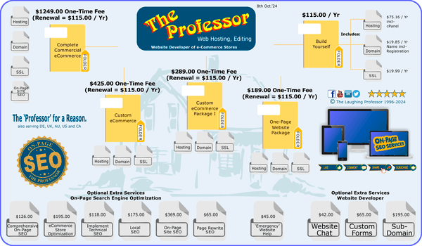 What services #TheProfessor offer https://PrintingREADY.com Full transparency, nothing hidden. Everything clear to see from the start.