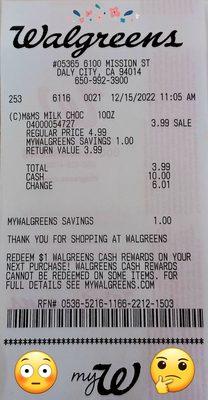 (My Receipt Bill Total Of The Day)