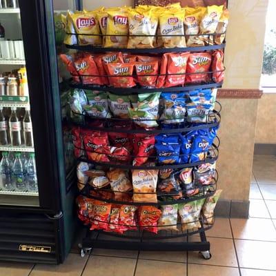 Chips Options