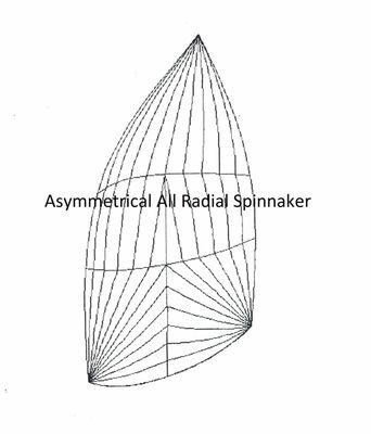 Asymmetrical Cruising spinnaker available