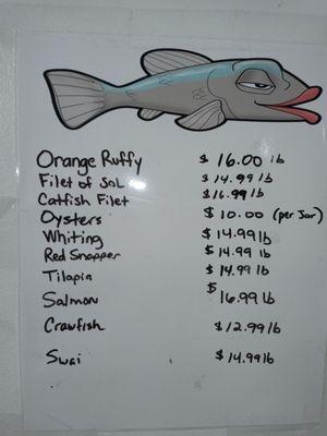 The list of fish ..