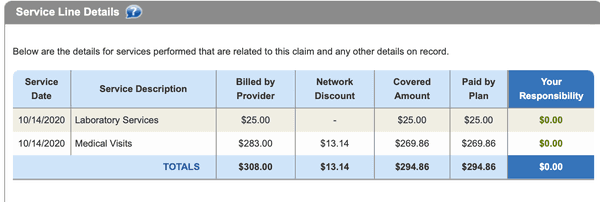 Insurance claim for Covid-test at ConvenientMD