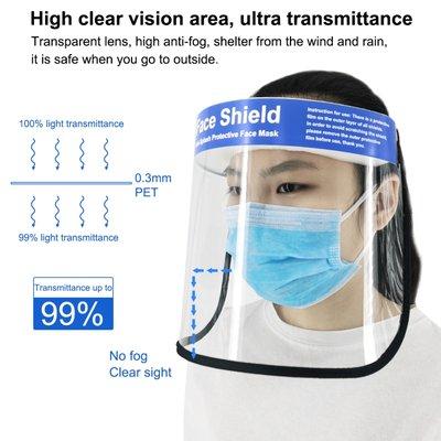 Face shield