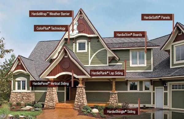 Dr. Roof use James Hardie siding products!