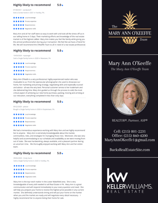 Mary Ann O'Keeffe  - Keller Williams