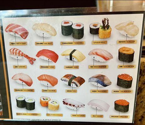 Nigiri Menu