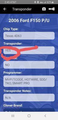 Ford transponder information