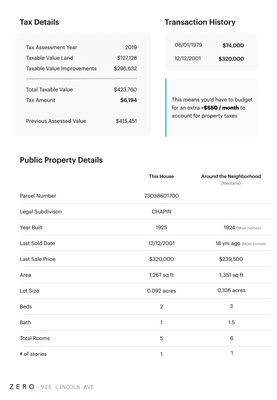 They aggregated public property data no other agent had given me.