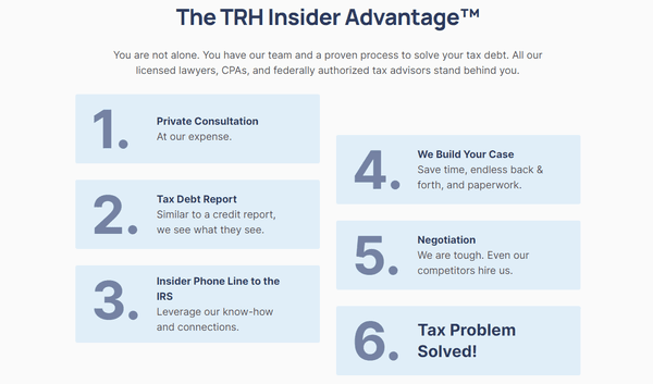 We use a proven system to identify the best options for your tax issue to help you achieve complete tax forgiveness.