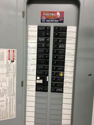 Service Panel Installation