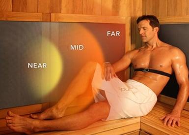 State-of-the-Art Infrared sauna with customized settings for detox, skin rejuvenation and more