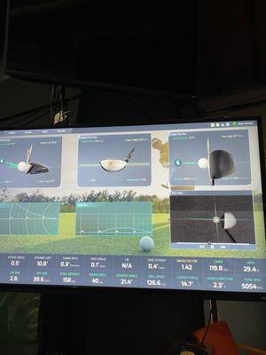 Swing data analysis at the indoor golf simulator.