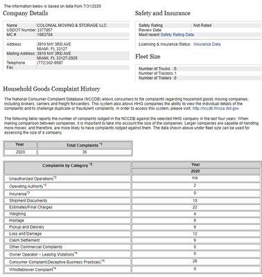 FMCSA site showing consumer complaints filed, 20 this year!