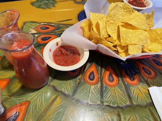 Chips and salsa