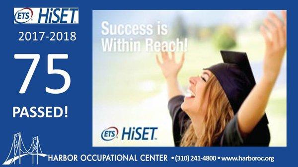 Harbor Occupational Center has successfully prepared 75 students to pass the HiSET exam and earn their HS Equivalency Certificate.