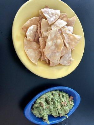 Small Order- Homemade Chips and Guacamole