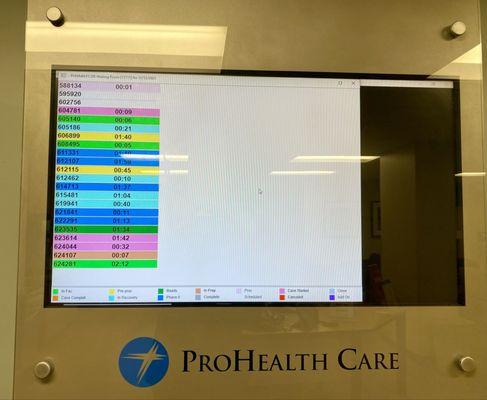 Patient status board