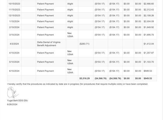 My billing record