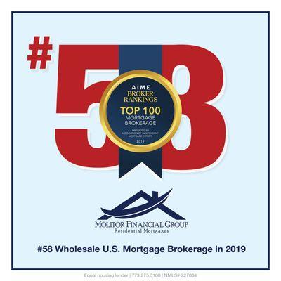 Ranked #58 out of over 10,000 Brokerages in the US