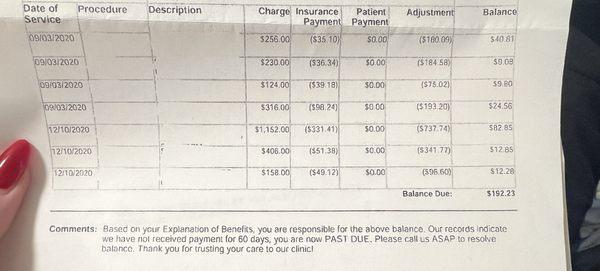 Bill sent to me with no CPT codes to verify coverage with my insurance! SKETCHY!