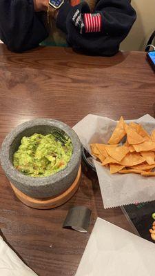 Guacamole