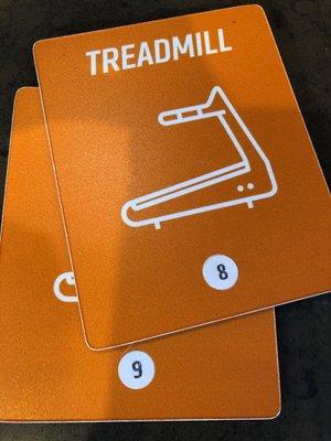 Tread cards