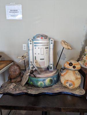 R2