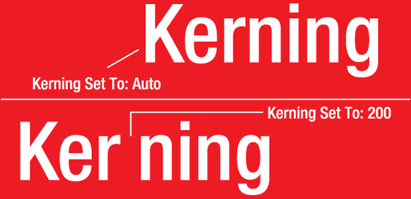 A cover on Kerning.