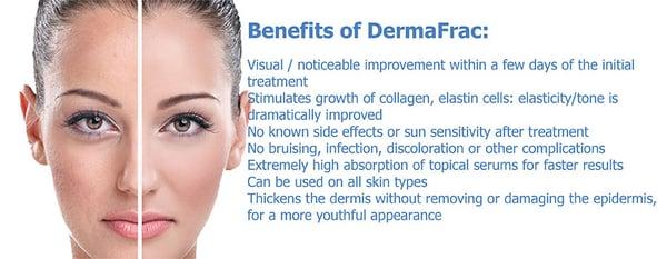 Dermafrac-Micro-channeling-skin-rejuvenation-treatment-ten-by-ten-lashes-charlotte