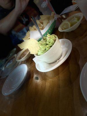 Guacamole