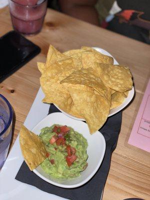 Chips and Guacamole