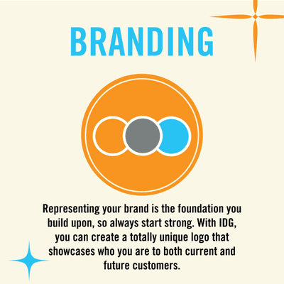 Service offered at IDG - Branding