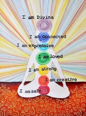 7 main chakras