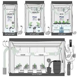 Grow room packages available at GYOstuff for every level gardener!