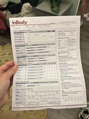 Inbody scan to track my weight loss