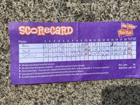 Our scorecard, I won!