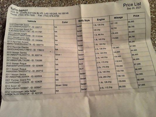 Price List for September 20, 2021.