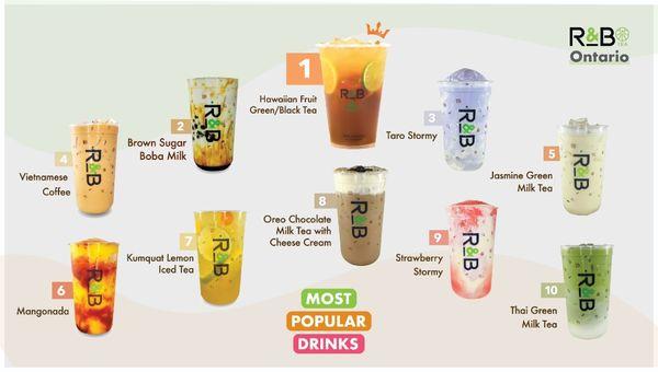 Updated TOP 10 DRINKS!!