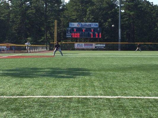 Working scoreboards and turf.