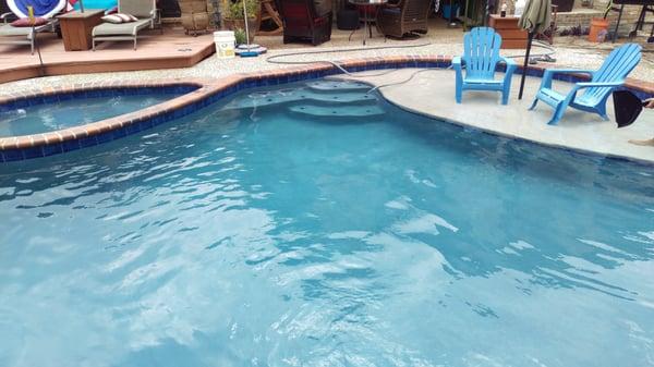 Complete Pool Renovation