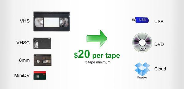 Video tape transfer service. Convert tapes to digital or DVD. VHS, VHSC, 8mm, Hi8, MiniDV camcorder camera tapes