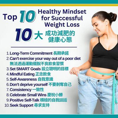 Top 10 Healthy Mindset for Successful Weight Loss